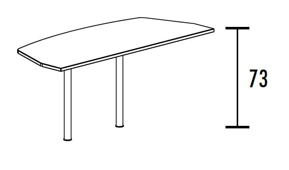 EXTENSIONS SIGMA entre 2 bureaux