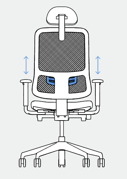 SUPPORT LOMBAIRE POUR SIEGE TISSU UTILA ET UTILA PRO